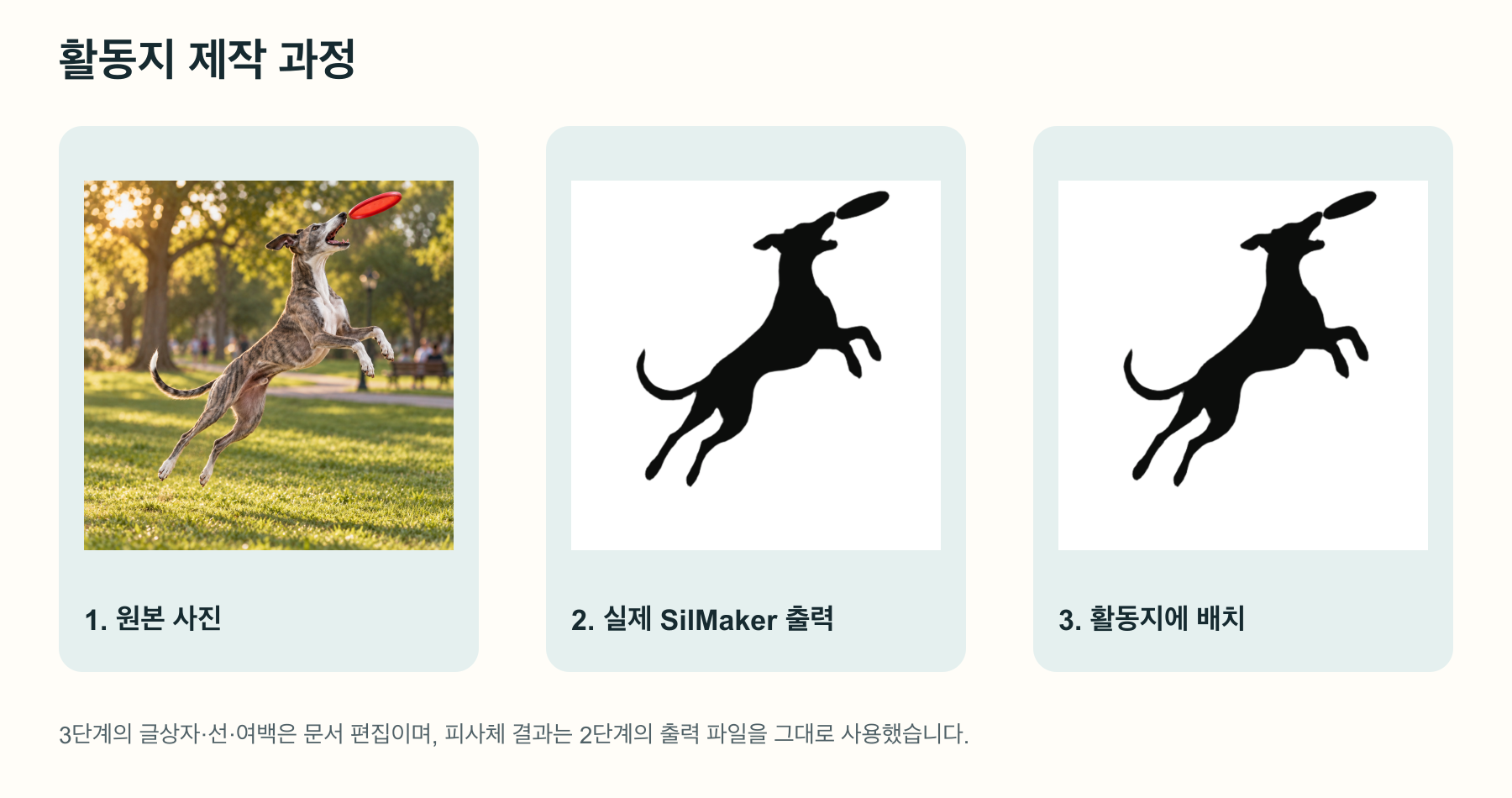 Greyhound source, documented SilMaker export, and worksheet process