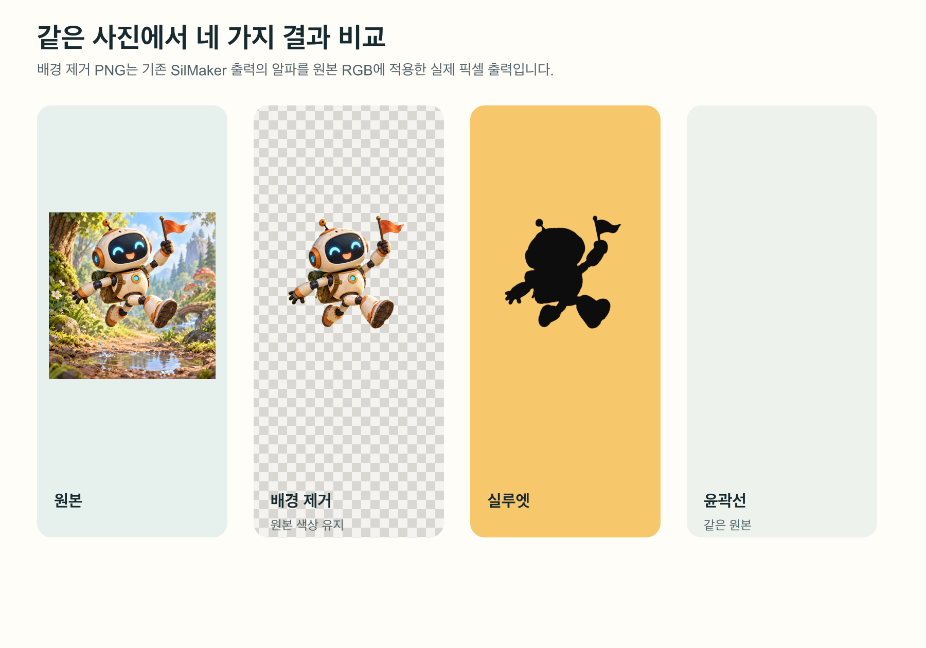 Source, mask, silhouette, and original-color transparent background-removal result